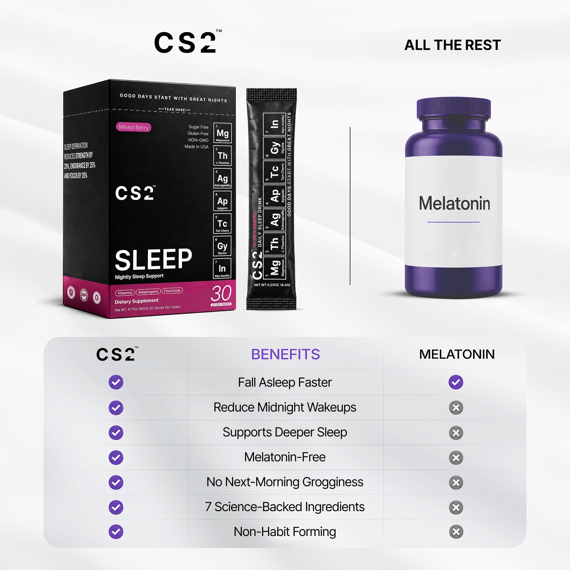 CS2™ SLEEP DRINK