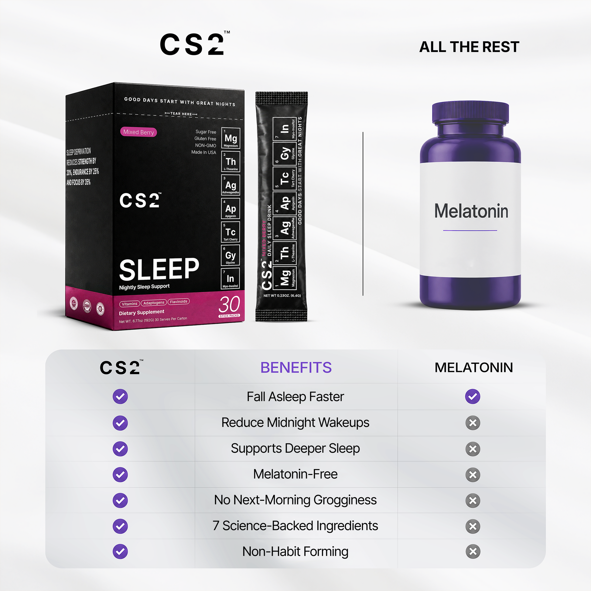 CS2™ SLEEP DRINK