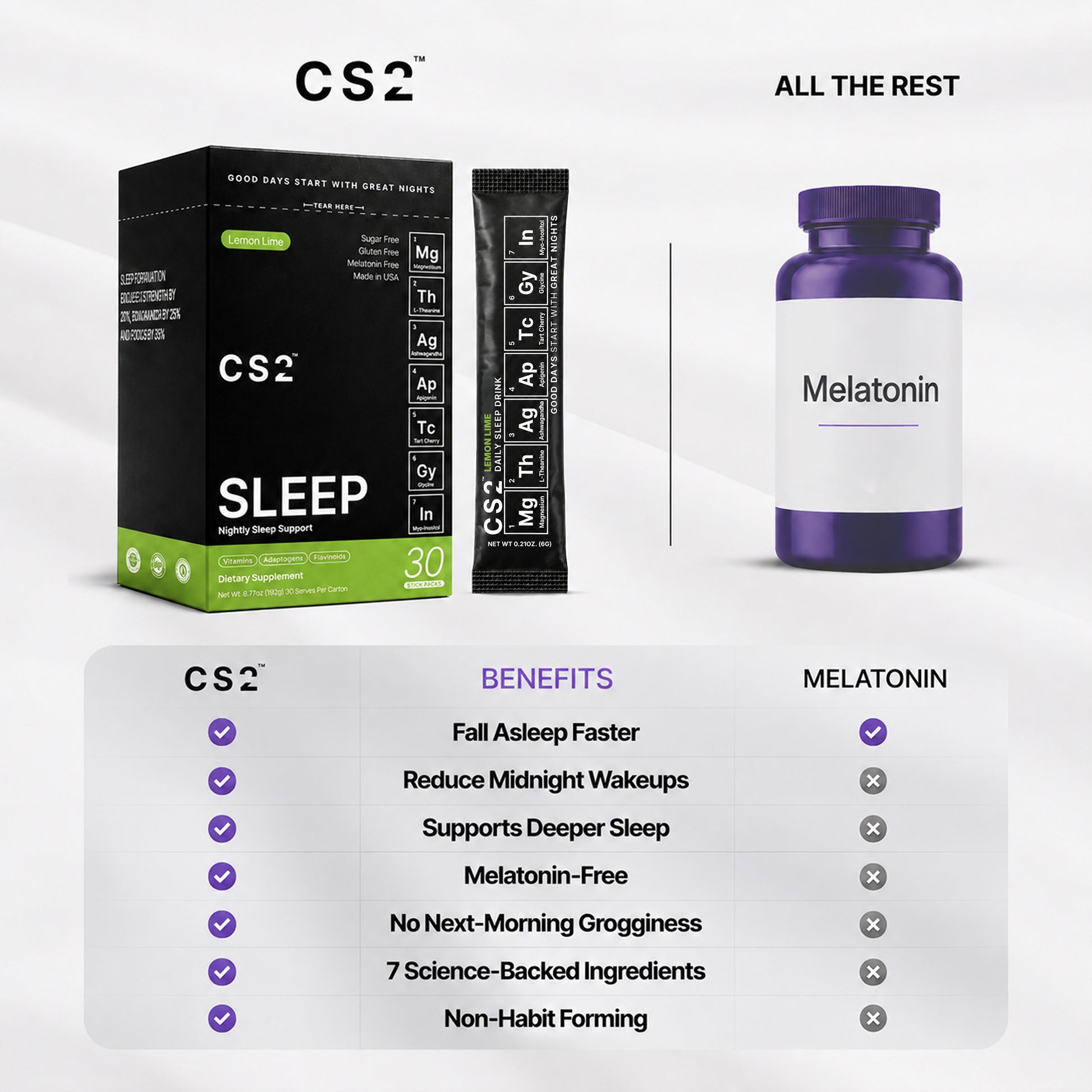 CS2™ SLEEP DRINK