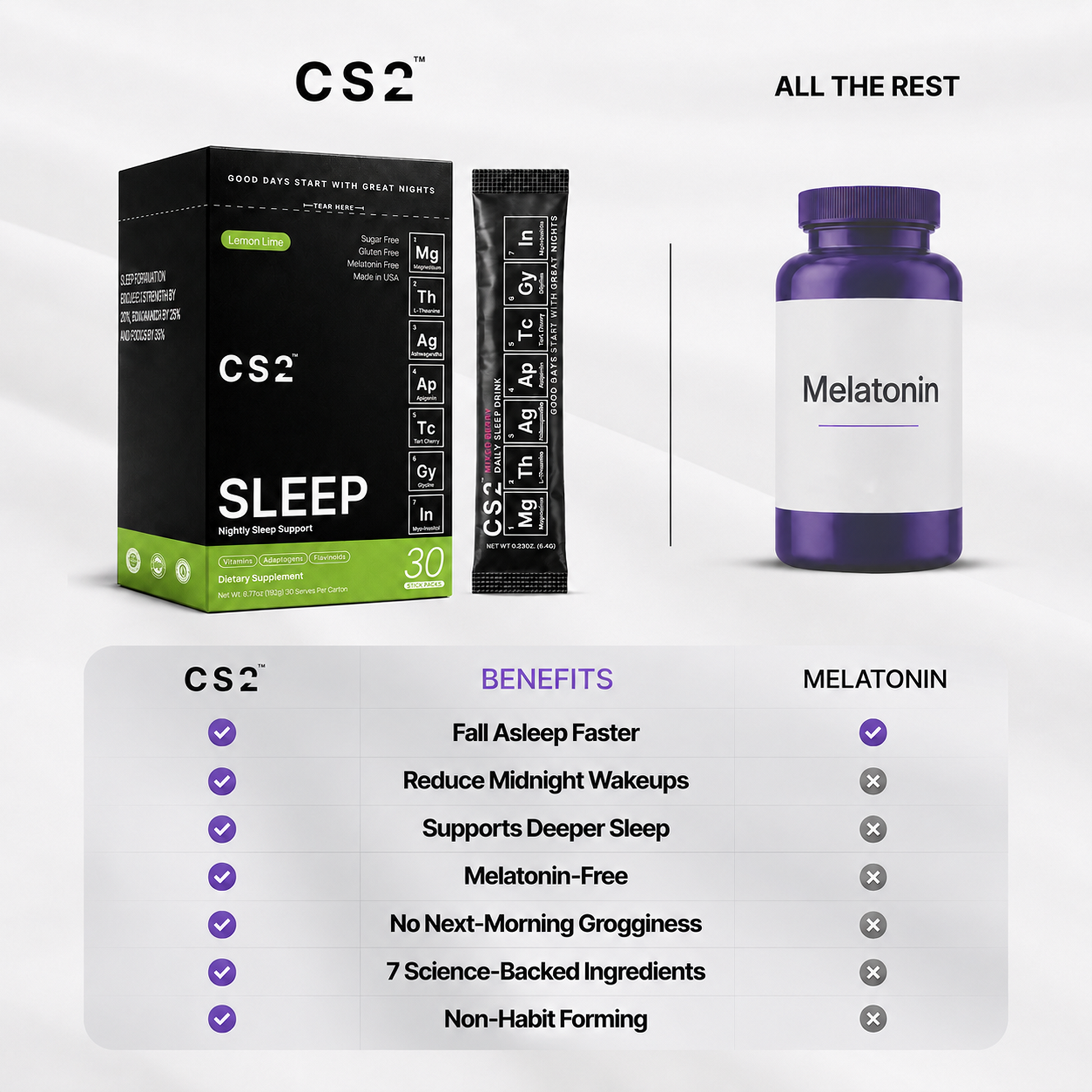 CS2™ SLEEP DRINK