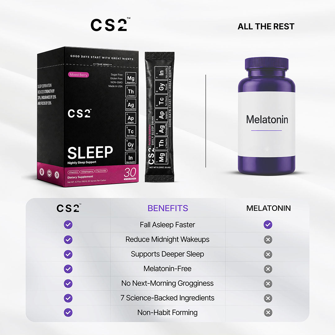 CS2™ SLEEP DRINK