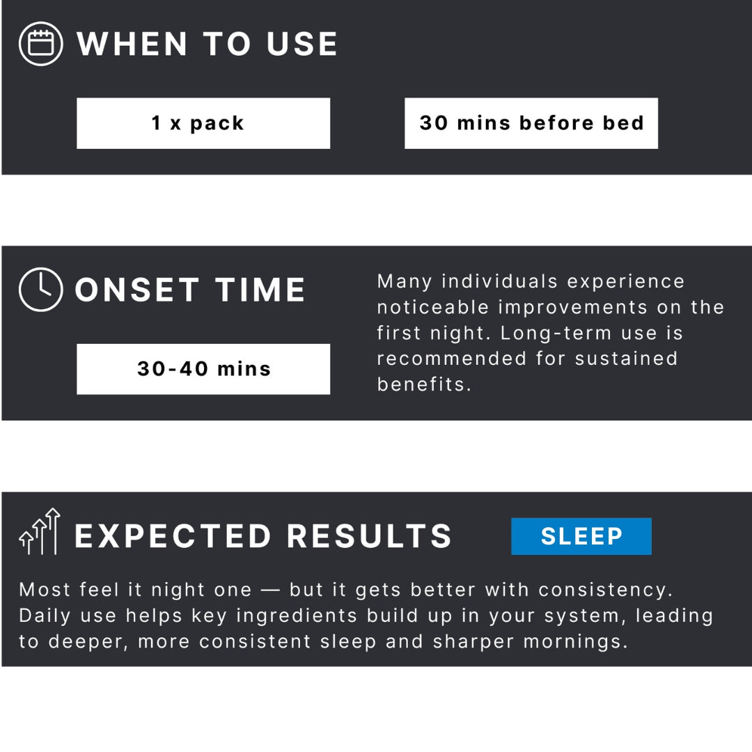 CS2™ Sleep Packs